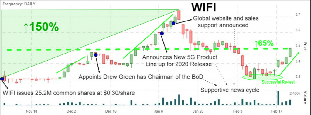 WIFI.jpg